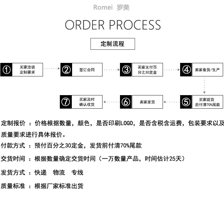 削发梳模板_35