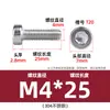 Tornillos Torx Cilíndricos de Cabeza Delgada de Acero Inoxidable 304, Tornillos para Máquina Torx Ranurados de Cabeza de Copa, Pernos de Cabeza Corta