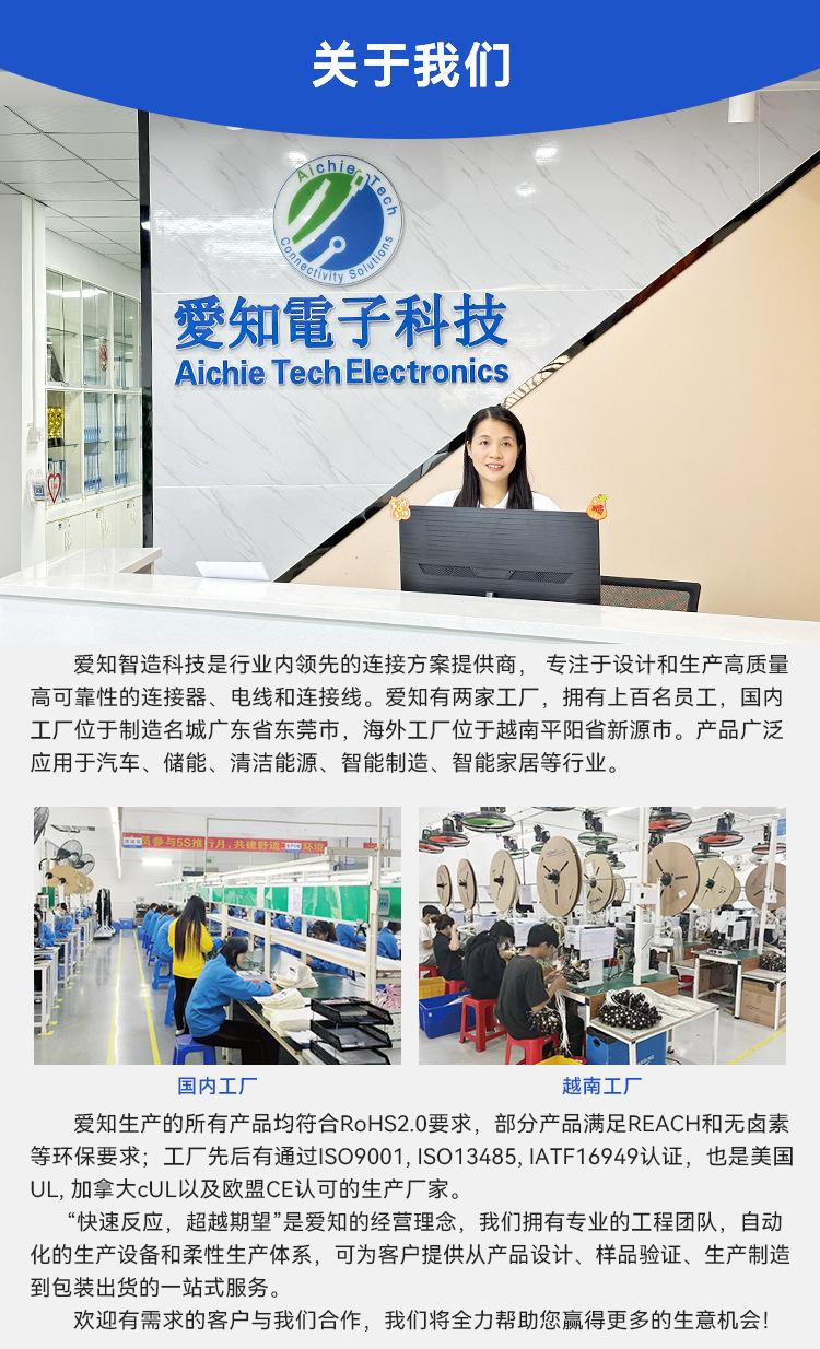 通用线束详情页_06.jpg