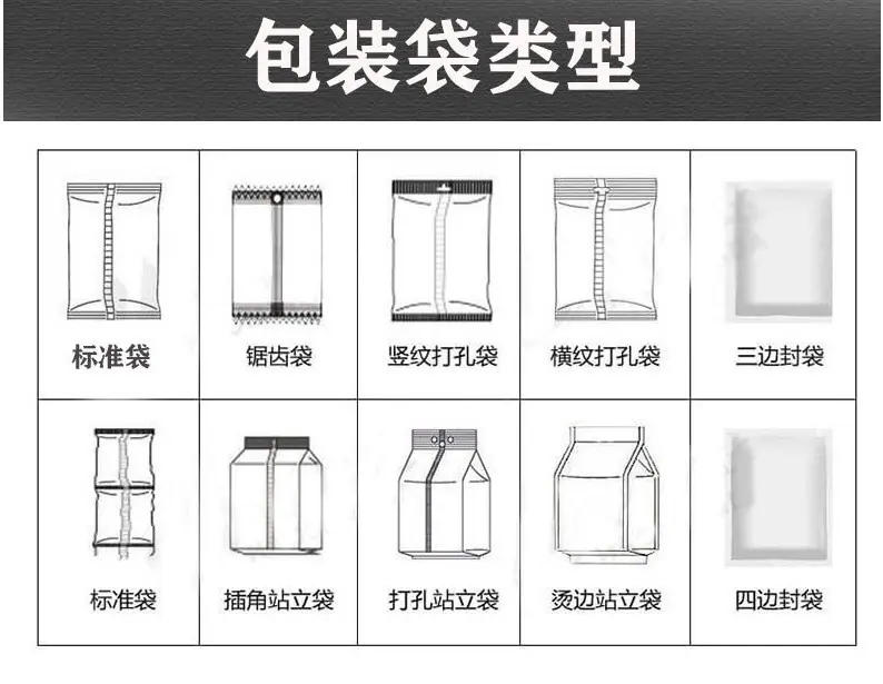 包装形式