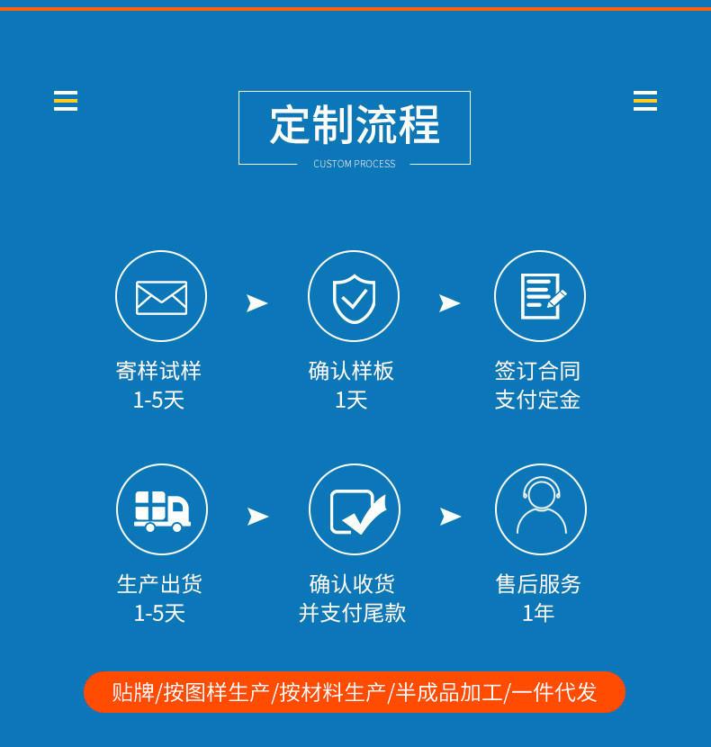 O1CN01CbZuA11To4OaiZJp8_!!2208