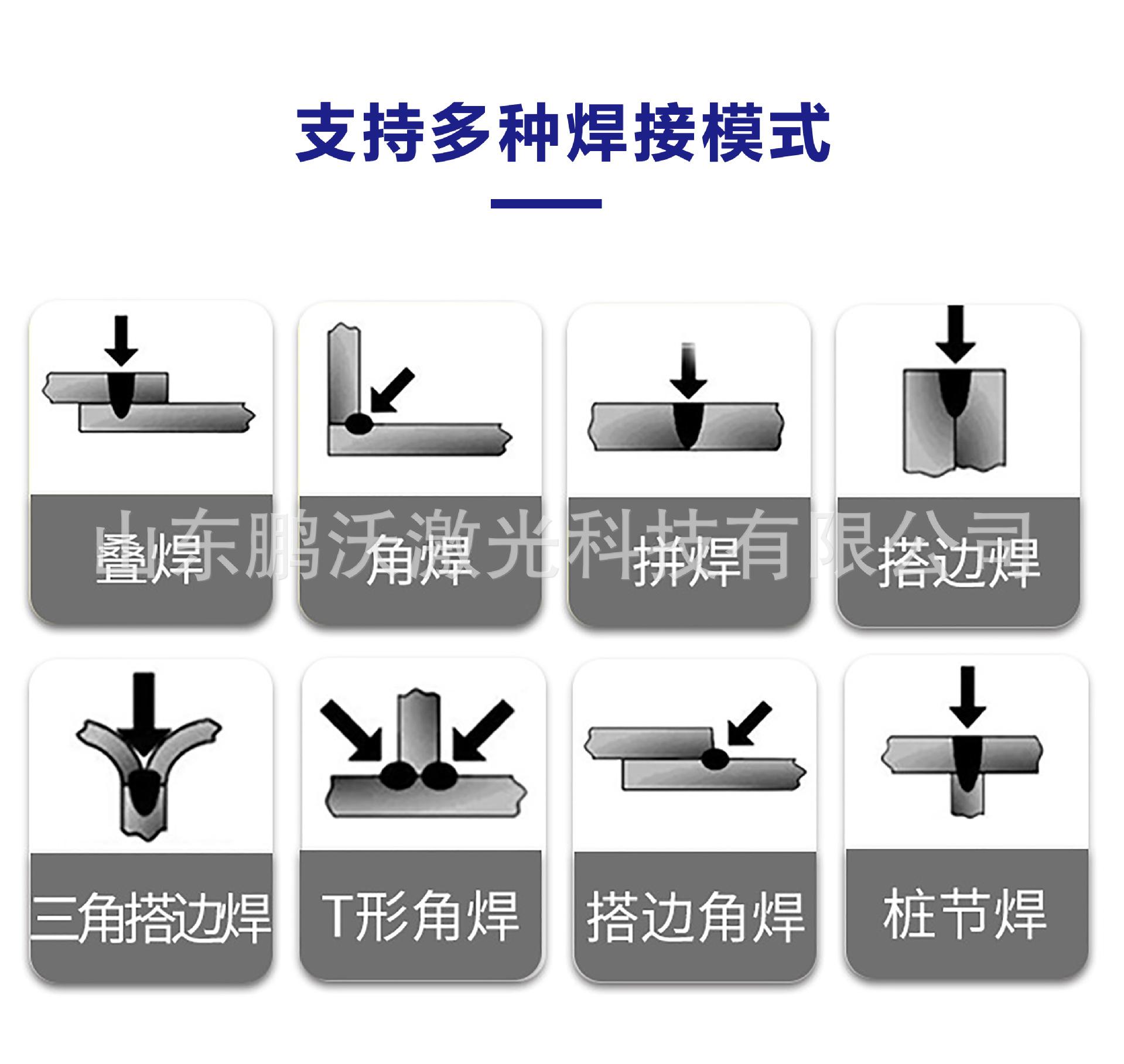 支持多种焊接模式.jpg