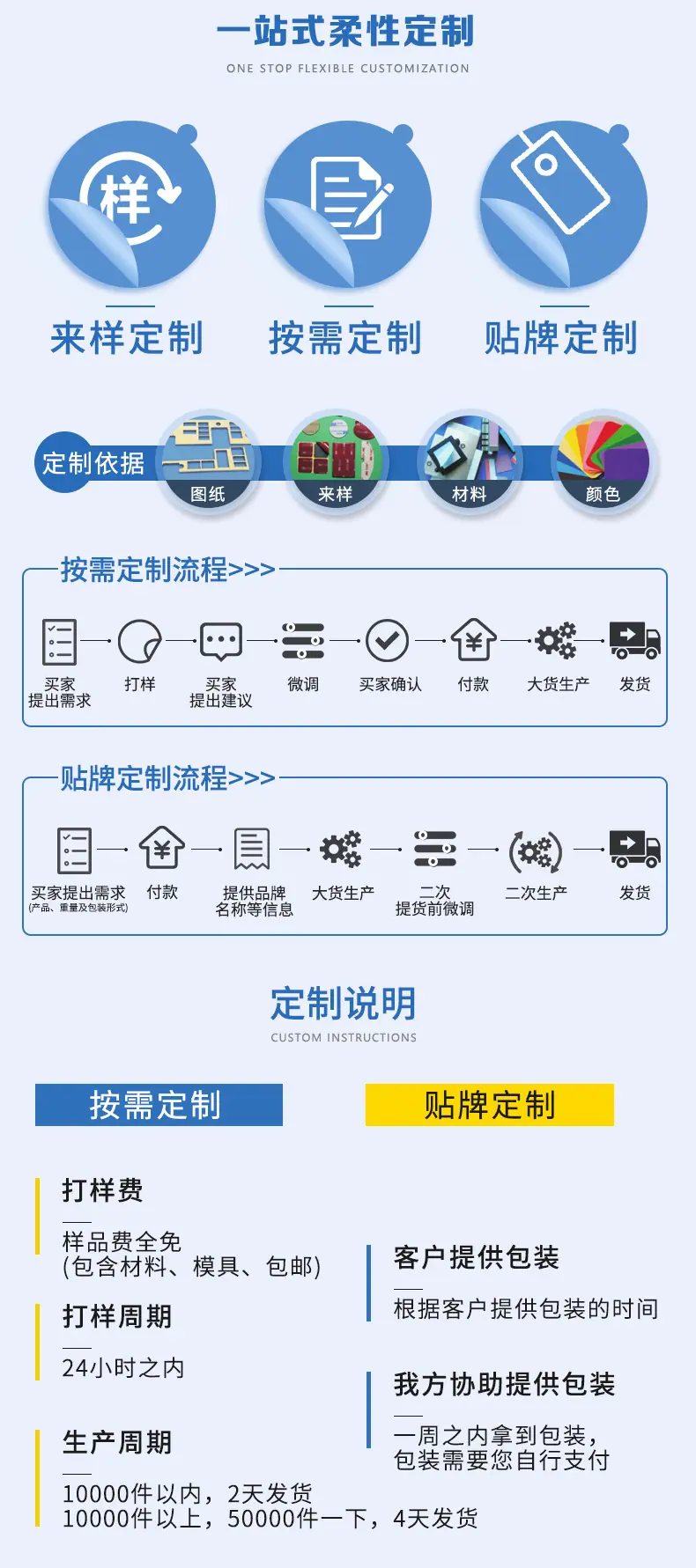 亚克力详情_07