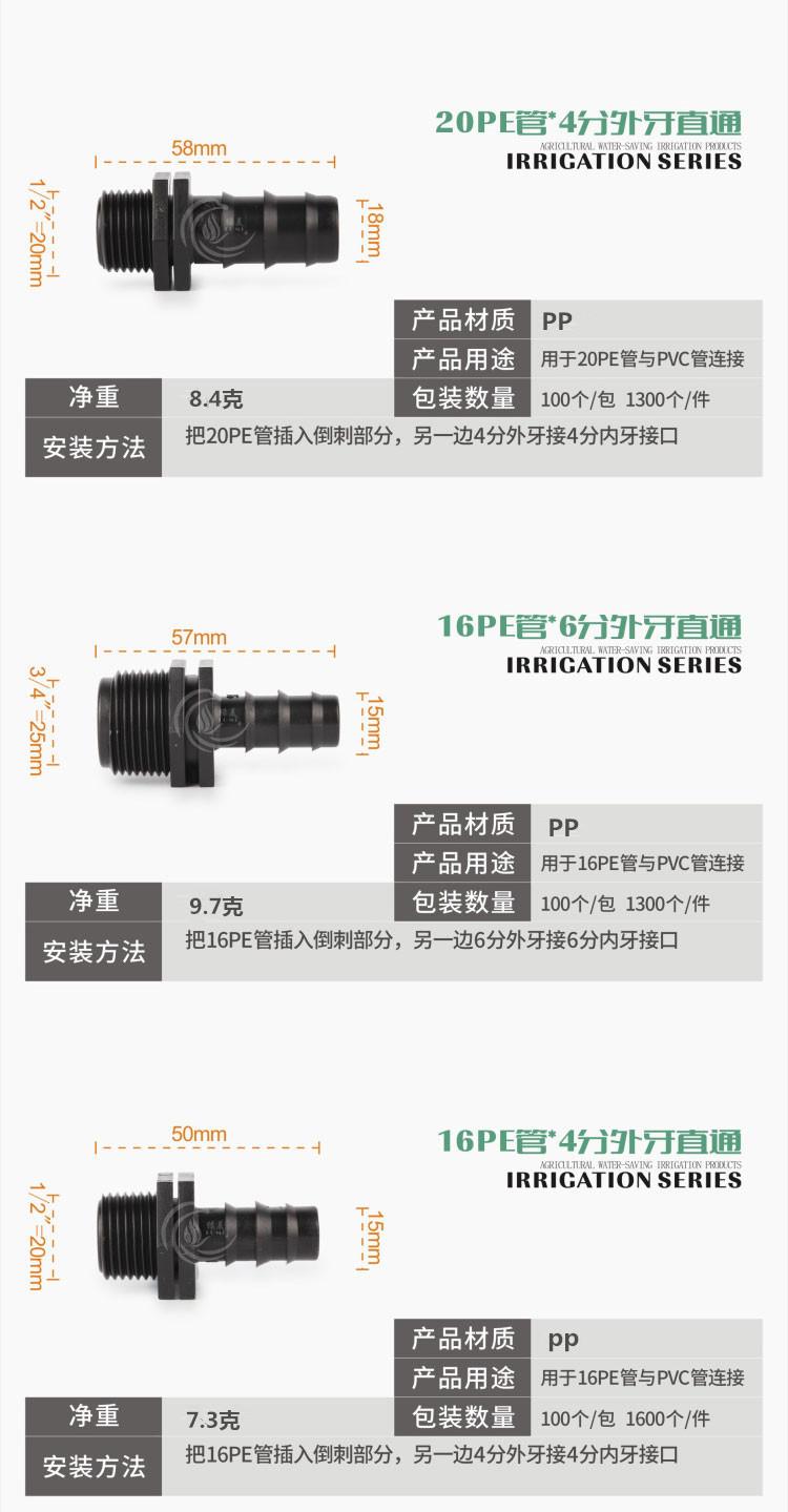 16-20PE配件(1)_07_副本