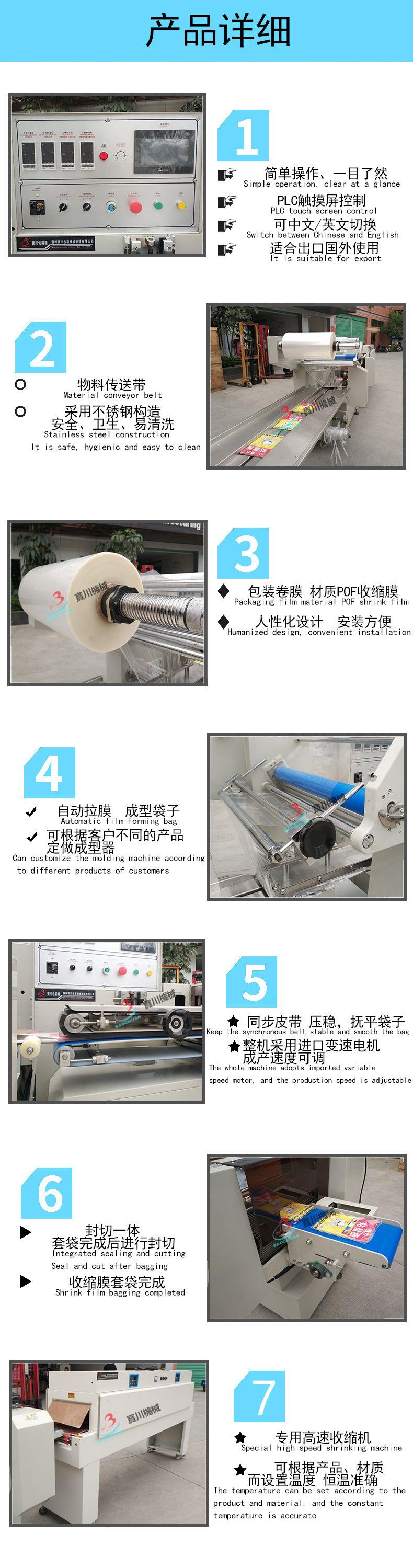 高速封切收缩机详细