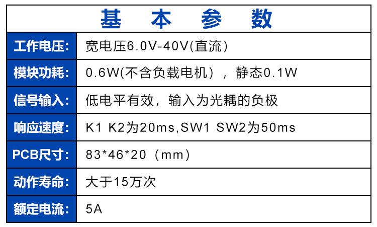详情页.jpg
