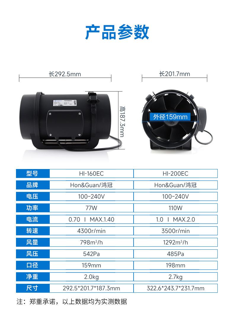 HI-EC系列160/200产品参数.jpg