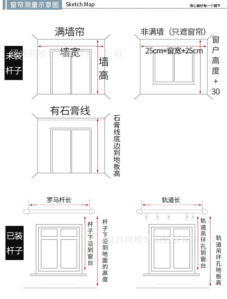 详情页
