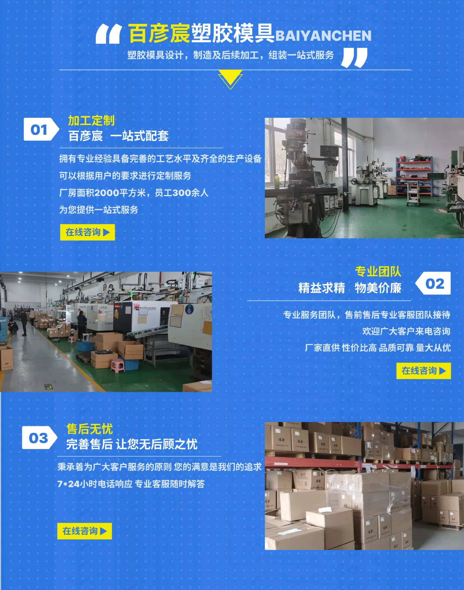 详情修改