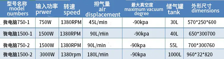 型号及尺寸.JPG