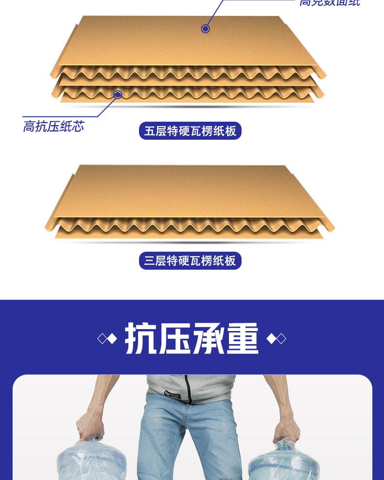 10，11,12号邮政箱-详情页_05.jpg