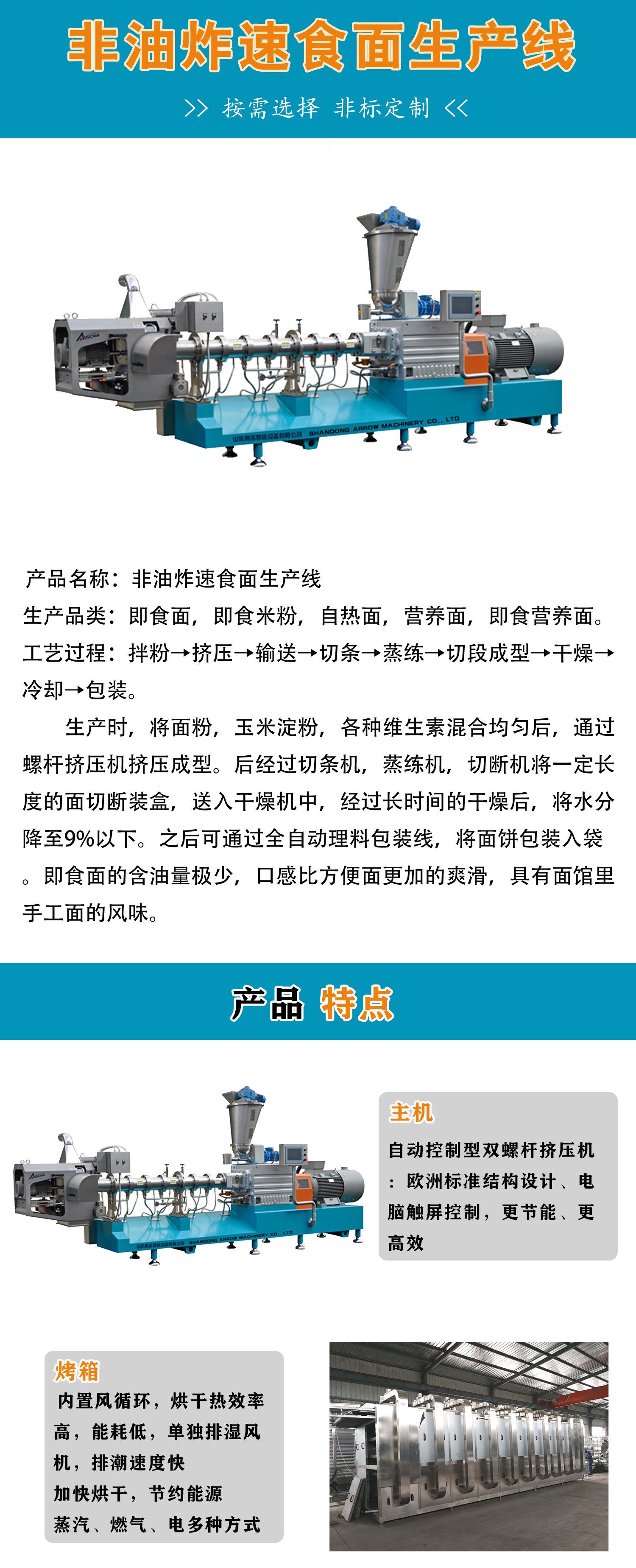 速食面详情页 (1)