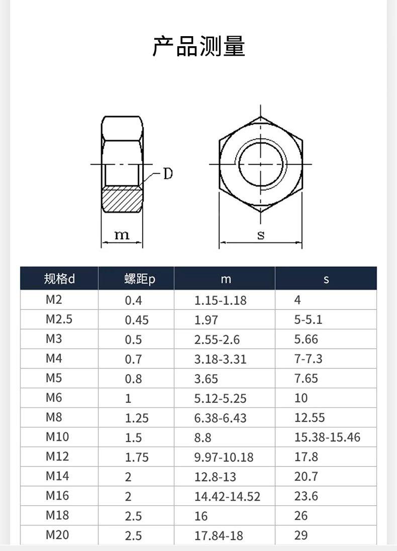 参数.jpg?x-oss-process=image/format,png