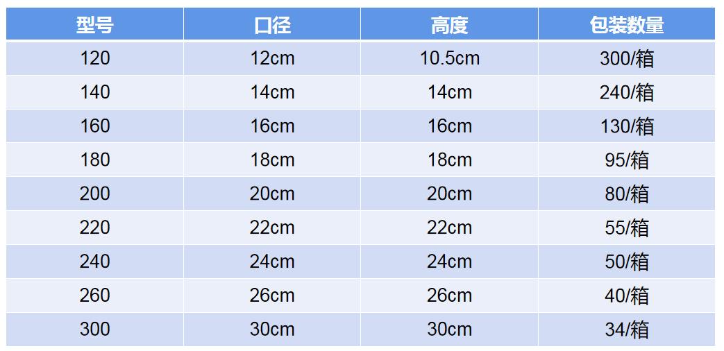 尺寸.PNG