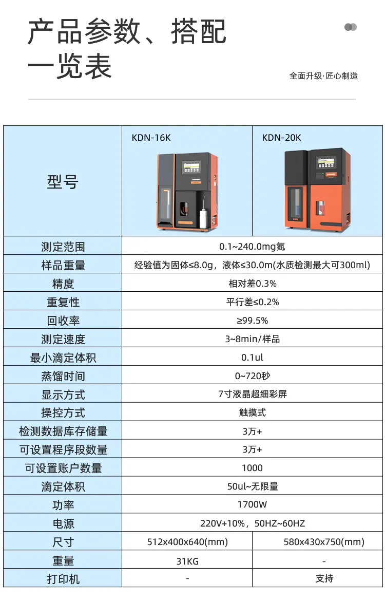 详情_1688_05