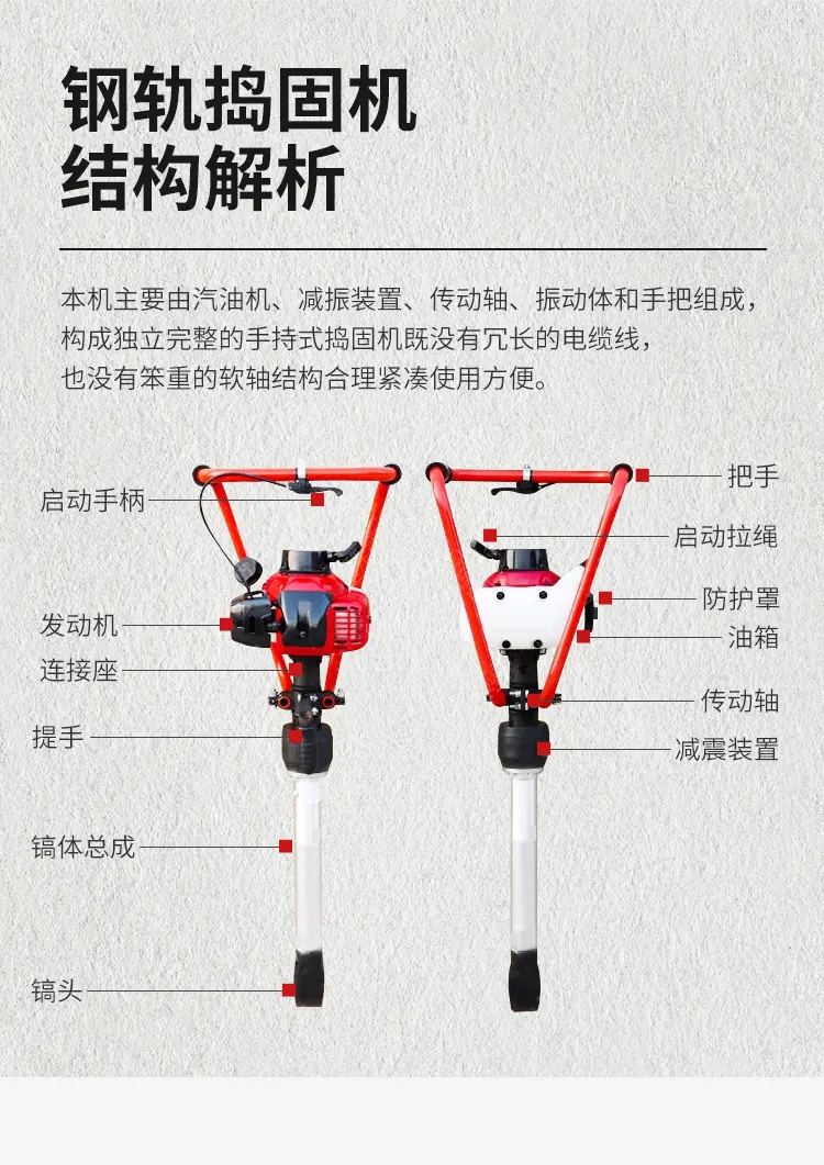 钢轨捣固机详情页_04