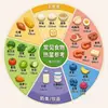 Pegatina Magnética de Salud de Acrílico para Refrigerador Gráfico de Terapia Dietética de los Cinco Órganos y Seis Entrañas Pegatina Decorativa de Popularización de la Ciencia de la Salud de la Vida Familiar