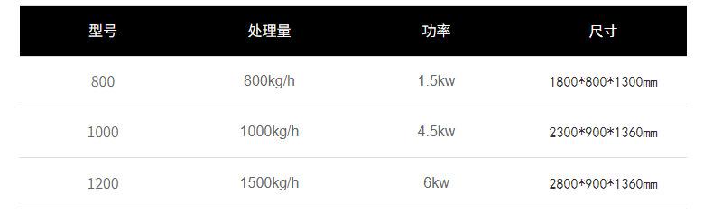 ea6603cd8a034ba793acb2408a92ad