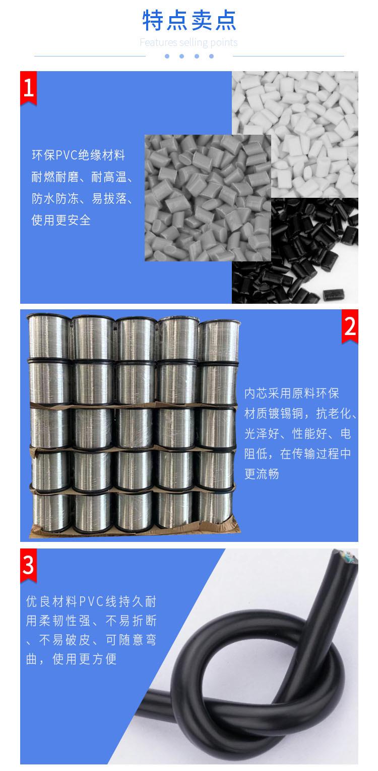 特点