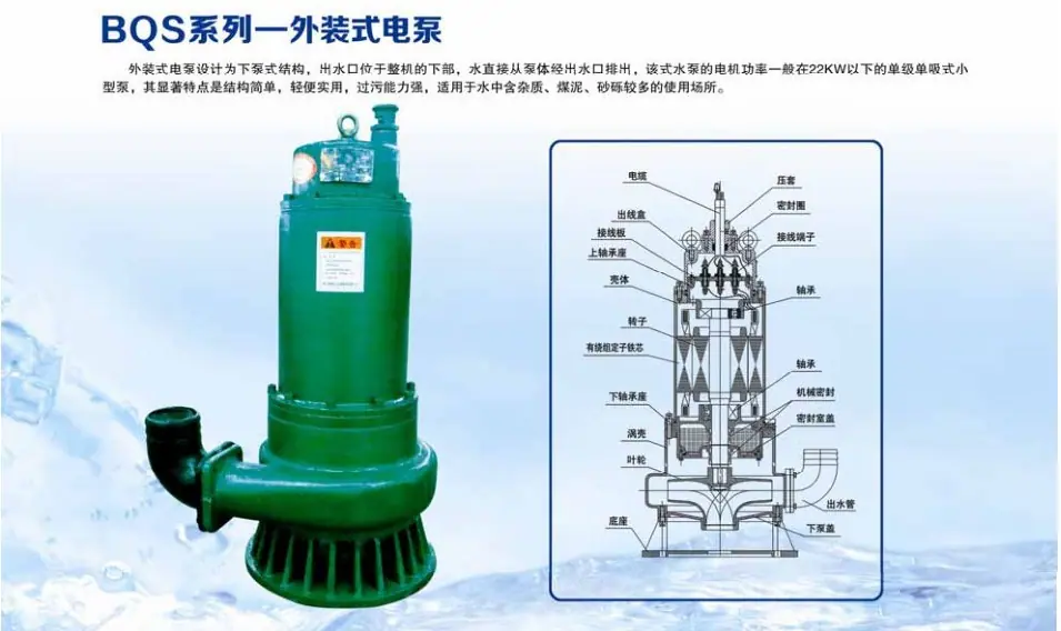 BQS 外装式
