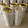 Cartucho de Filtro Industrial para Eliminación de Polvo Rociado Recubrimiento Plástico Elemento Filtrante Eliminación de Polvo de Alta Eficiencia Liberación Rápida de Seis Orejas Tornillo Universal Izado