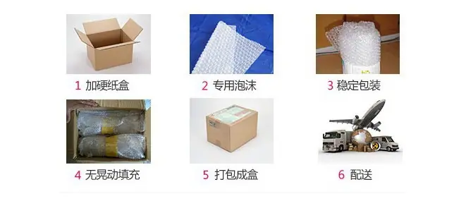 包装