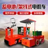 Locomotiva Elétrica Inteligente com Controle de Velocidade para Mineração Subterrânea e Remoção de Escória, com Frenagem Sensível