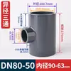 Tee reductor de grado químico UPVC para tubería de suministro de agua, tee plana reductora, resistente a ácidos y álcalis fuertes, accesorios de tubería química de grado industrial