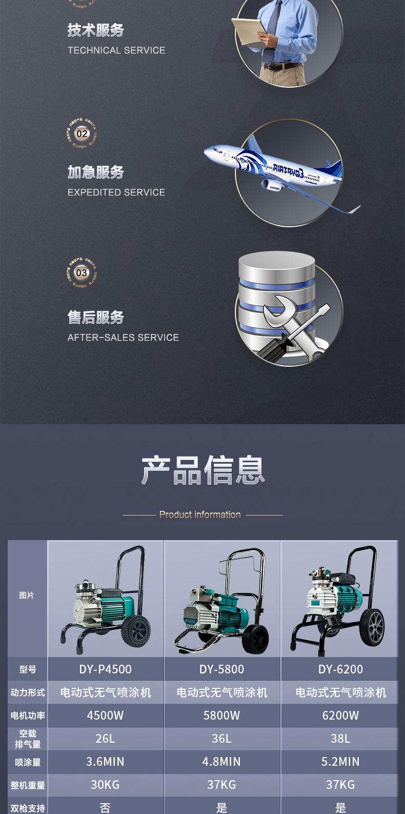 DY-P5800详情_02