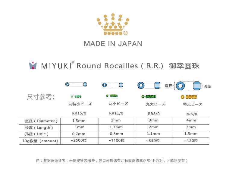 RR圆珠尺寸