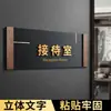 Placa de porta de escritório, placa de departamento criativa retrô de alta qualidade para reunião do gerente geral, sem necessidade de furar, placa de lembrete caloroso