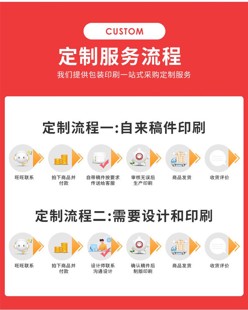 包装盒-详情页_14.jpg