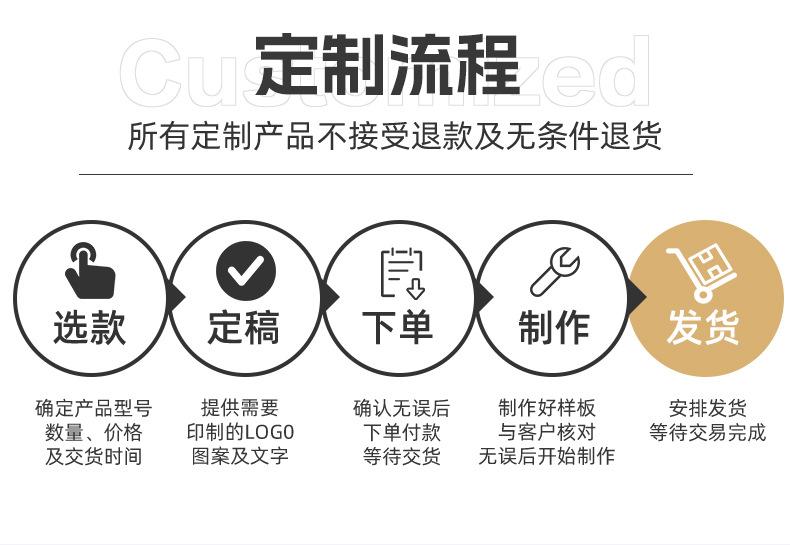详情页面_15