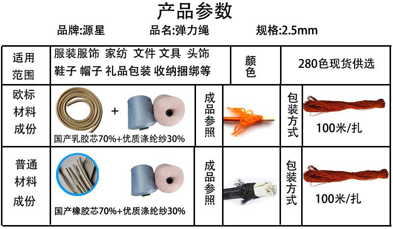 现货版产品参数.jpg