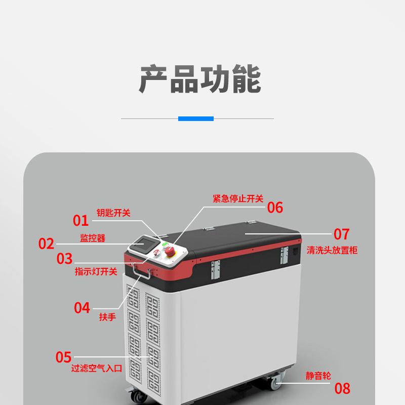 激光清洗机脉冲款1中文详情_09.jpg