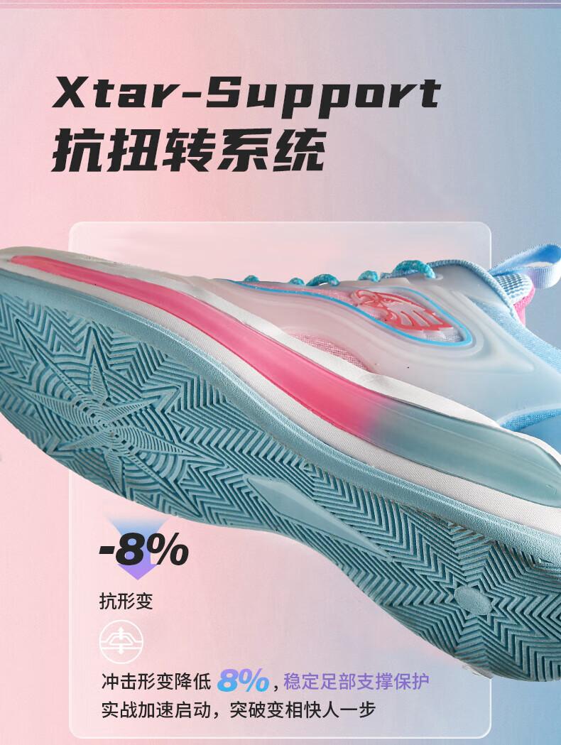 7ae6c0b5ac6ce6a7.jpg?x-oss-process=image/format,png