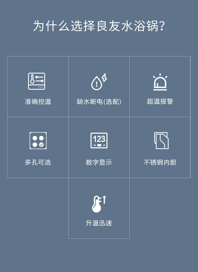 实验室数显恒温水浴锅 详情02