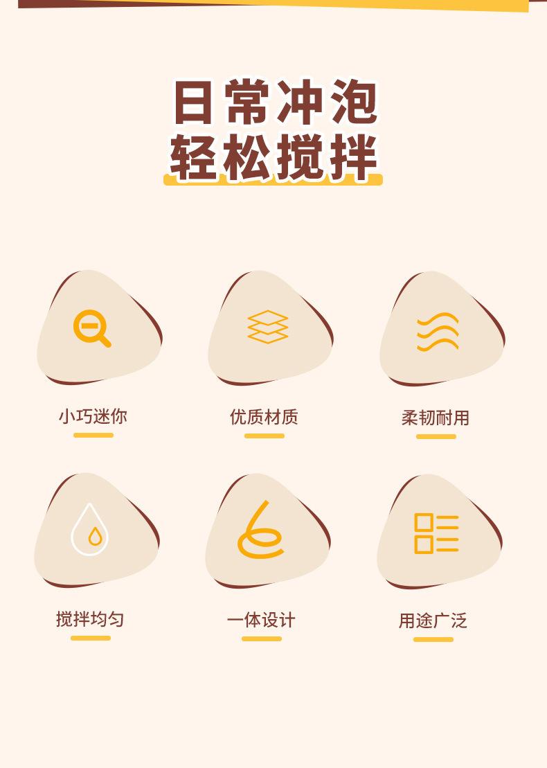 手动打蛋器_02