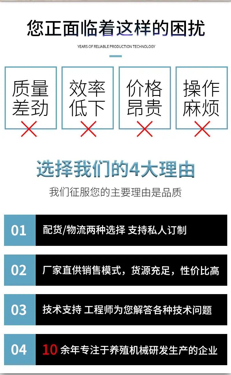10立式tmr