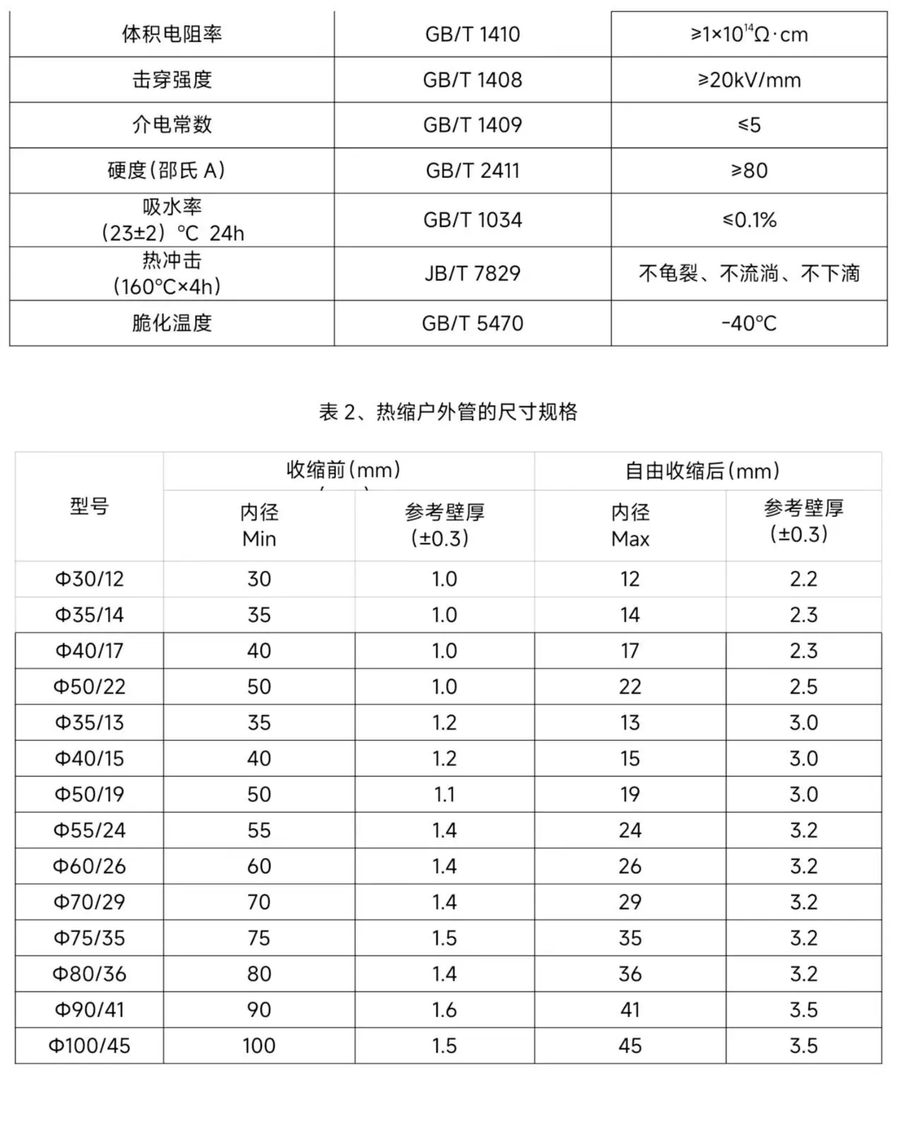 户外管详情2