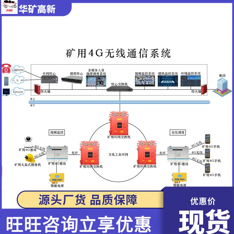 矿用4g无线通讯系统