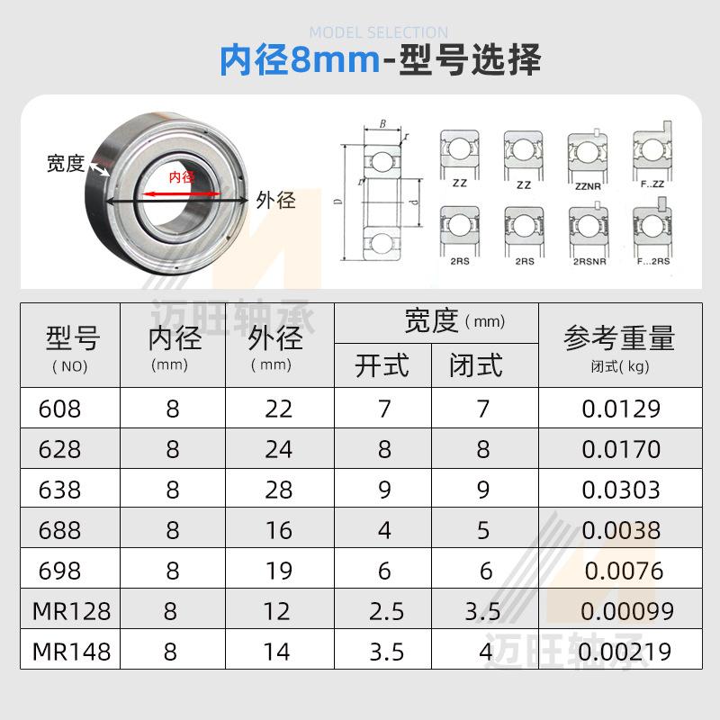 8MM内径.jpg