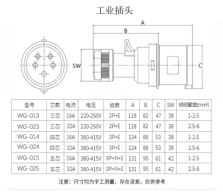 第一代工业插头_10.jpg