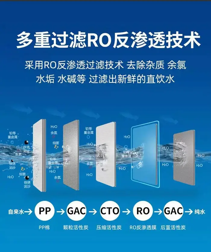 水机详情9
