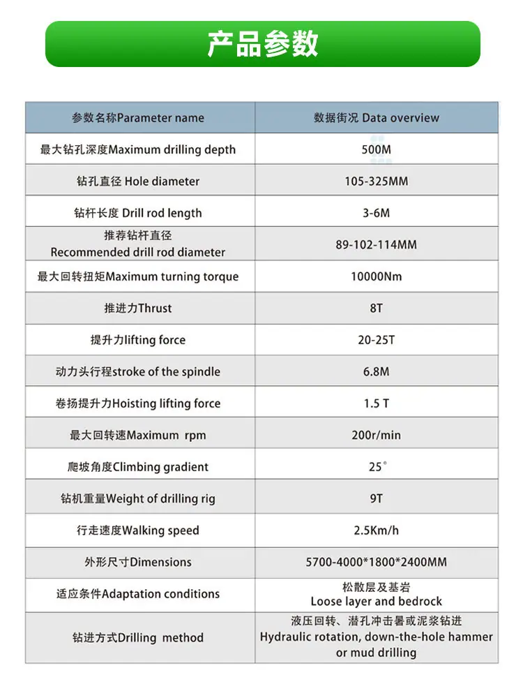 水井钻机详情页_06.jpg