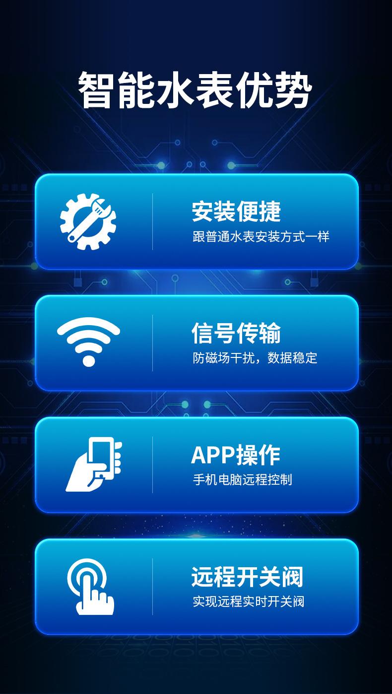 原致力485水表_06.jpg