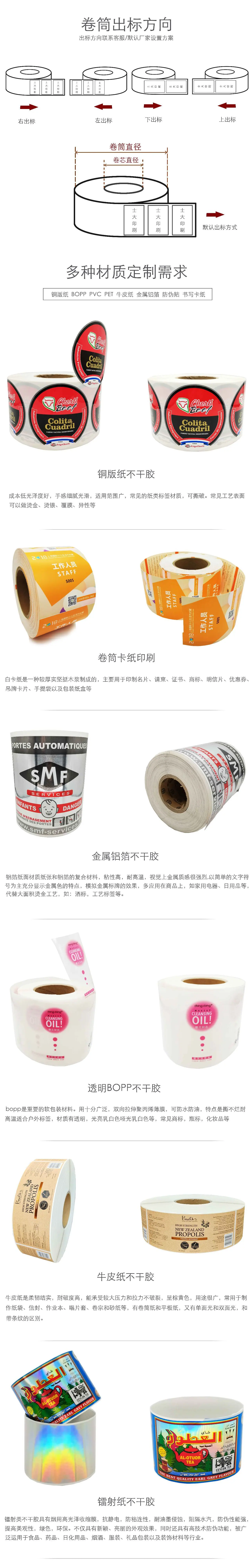 卷筒出标方向2