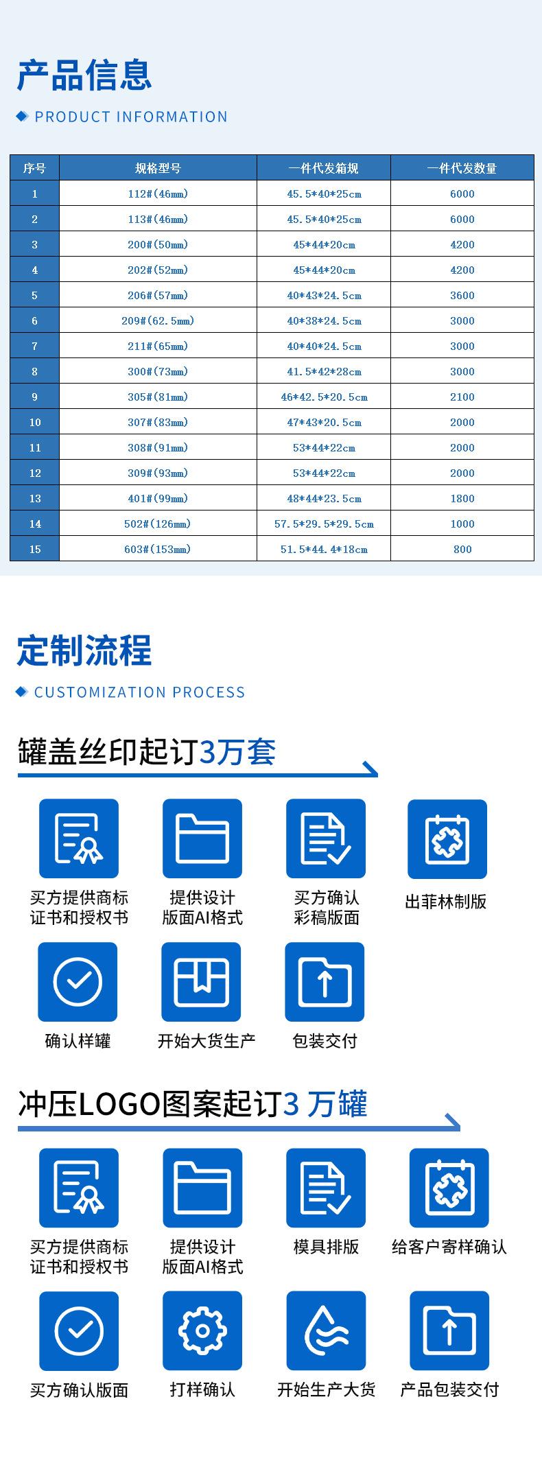 干货易撕盖详情图_05.jpg