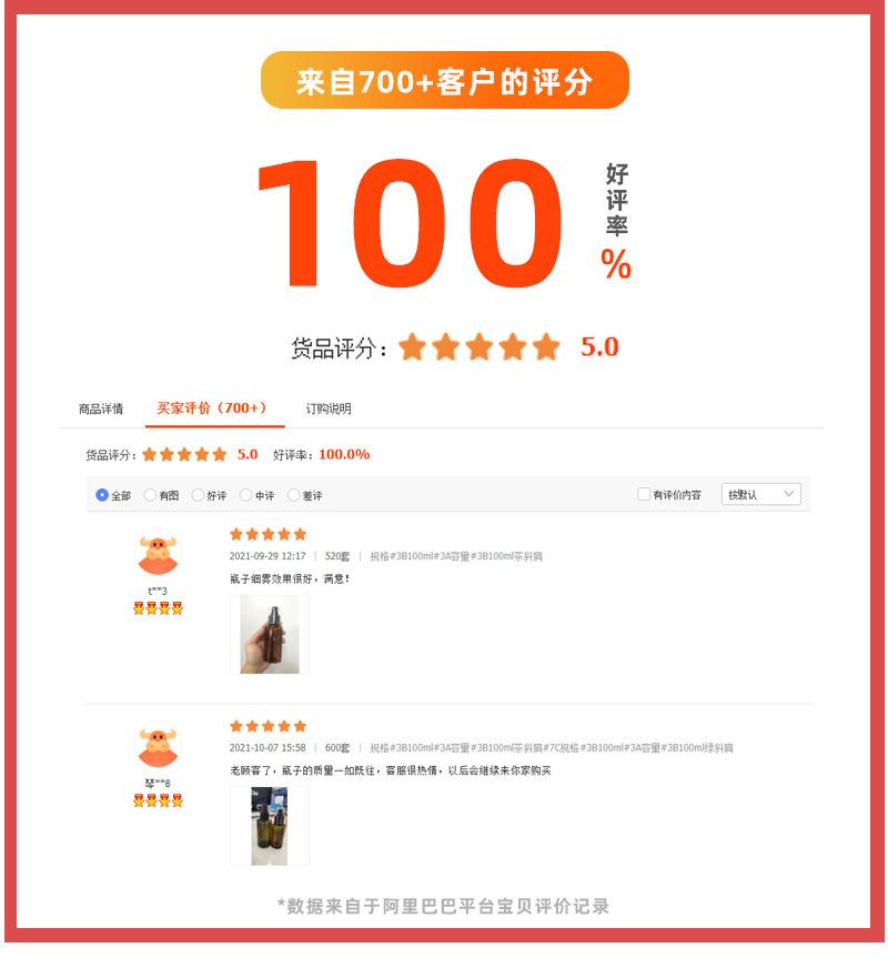 好评