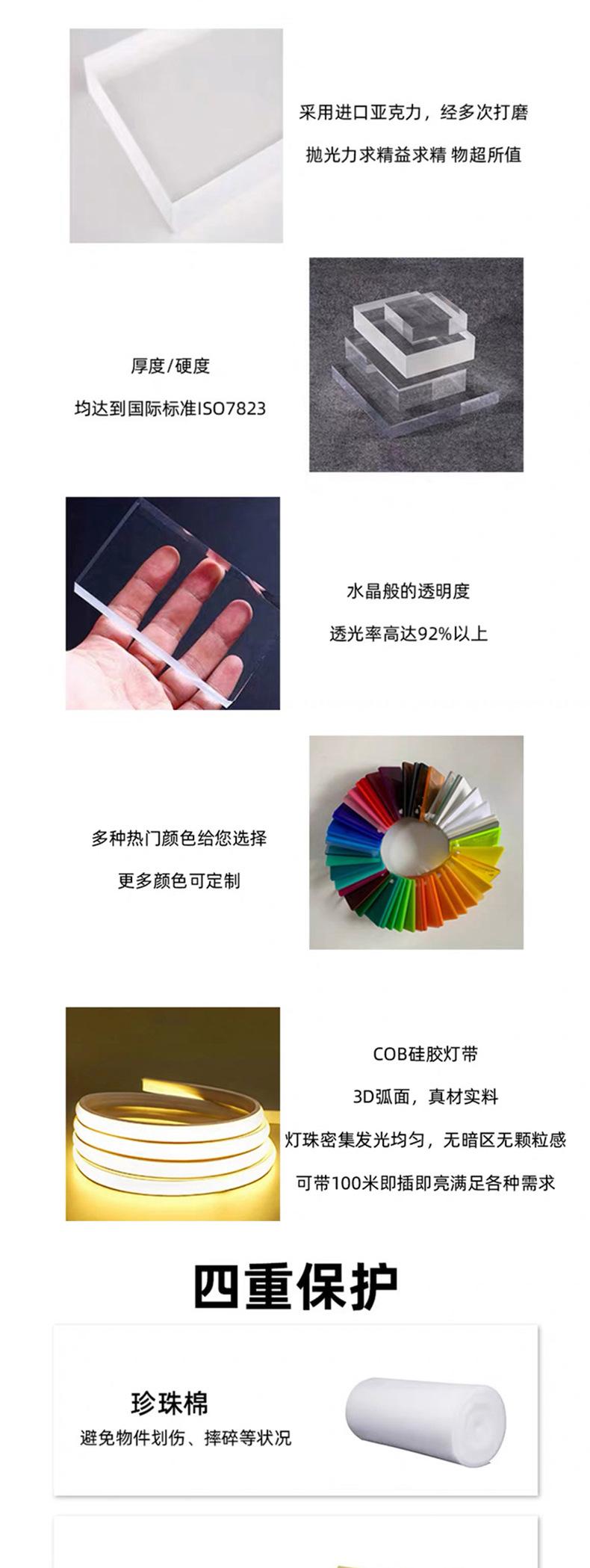 亚克力详情模板_08